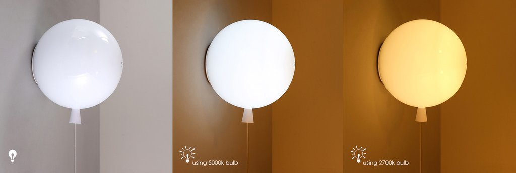 Round Balloon Wall Light With Pull Switch