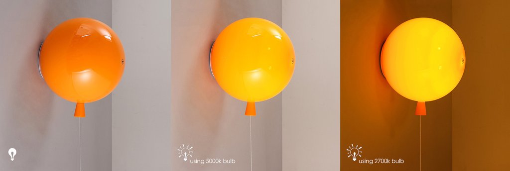 Round Balloon Wall Light With Pull Switch